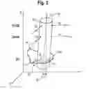 Fig. 04 - Apparatus and method for measuring bores