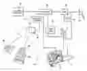 Fig. 01 - Method of preventing unauthorized movement of a transmission shift mechanism