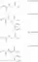Fig. 25 - Alkali soluble resin
