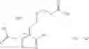 Fig. 65 - Alkali soluble resin
