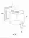 Fig. 03 - Process for reducing the set time of a settable slurry