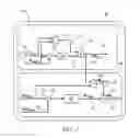 Fig. 03 - Method for accommodating extraneous loads during idle operation