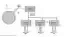 Fig. 01 - Apparatus and method for controlling the speed of an internal combustion engine