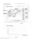Fig. 03 - Apparatus and method for controlling the speed of an internal combustion engine