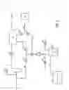 Fig. 03 - Vacuum supply system