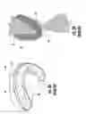 Fig. 03 - Dental guard with temporary forming tray