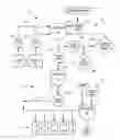 Fig. 01 - SYSTEMS AND METHODS FOR SANITIZING PRODUCE IN AN ACIDIC BATH