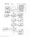 Fig. 10 - SYSTEMS AND METHODS FOR SANITIZING PRODUCE IN AN ACIDIC BATH