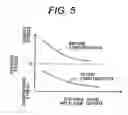 Fig. 05 - Method for improving residual stress in pipe and method for construction management