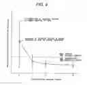 Fig. 09 - Method for improving residual stress in pipe and method for construction management