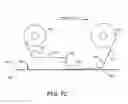Fig. 10 - Automated bias-ply preparation device and process