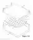 Fig. 20 - Method of manufacturing cushioning elements for apparel and other products