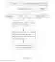 Fig. 02 - PROCESS FOR COATING A FOAMED COATING MATERIAL ON A CONTAINER OR THE LIKE