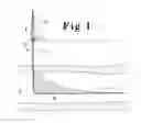 Fig. 02 - Method and Apparatus for Increasing Well Productivity