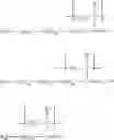 Fig. 29 - Method of contacting hydrocarbon-bearing formations with fluorinated ether compositions