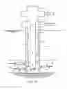 Fig. 05 - Submersible hydraulic artificial lift systems and methods of operating same