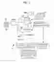 Fig. 02 - Sprinkler with an integrated valve, and fire-extinguishing system using same