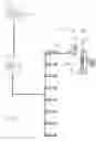 Fig. 07 - Implement height adjuster