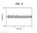 Fig. 08 - Multilayer printed circuit board