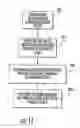 Fig. 14 - Breech loader chutes for packaging systems