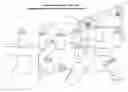 Fig. 01 - Method of buffering and accumulating objects, such as plastic containers, between sequential or industrial processes