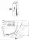 Fig. 03 - Multiple moving wall dry coal extrusion pump