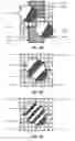 Fig. 40 - Microelectrode array architecture