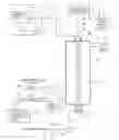 Fig. 01 - Pressurized UV/O3 Water Purification System