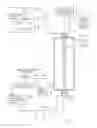 Fig. 02 - Pressurized UV/O3 Water Purification System