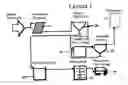 Fig. 01 - Hybrid chemical/mechanical method and apparatus for inactivating and removing pharmaceuticals and other contaminants from water