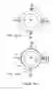 Fig. 04 - Induction heat treatment of an annular workpiece