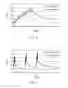 Fig. 04 - Apparatus for providing transient thermal profile processing on a moving substrate