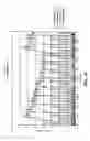 Fig. 12 - Fluid flow measuring and proportional fluid flow control device