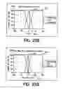 Fig. 21 - Fluid flow measuring and proportional fluid flow control device