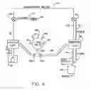 Fig. 05 - Multi-station liquid dispensing apparatus with automatic selection of proper flow rate
