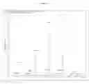 Fig. 02 - Methods for detecting dihydroxyvitamin D metabolites by mass spectrometry