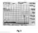 Fig. 07 - Carbon nanotube field effect transistor for printed flexible/rigid electronics