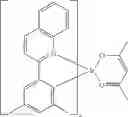 Fig. 10 - Organic light emitting device and materials for use in same