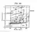 Fig. 08 - Semiconductor device