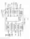Fig. 06 - Method and apparatus for configurable systems