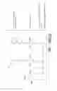 Fig. 19 - Methods and apparatus for measuring analytes using large scale FET arrays
