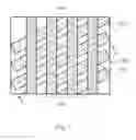 Fig. 02 - Method for manufacturing semiconductor device with buried gates