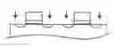 Fig. 01 - Method and structure for work function engineering in transistors including a high dielectric constant gate insulator and metal gate (HKMG)