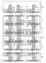 Fig. 01 - Bow-balanced 3D chip stacking