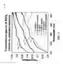 Fig. 03 - Nanotube-based electrodes