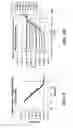 Fig. 11 - Nanotube-based electrodes