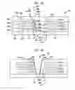 Fig. 10 - Stack packages using reconstituted wafers