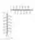 Fig. 01 - Device and method for collating two-dimensional objects