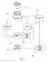 Fig. 03 - Generator set cooling control system
