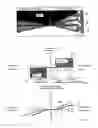 Fig. 03 - Method of setting an automatic level control of the plow in plowing operations of coal mining